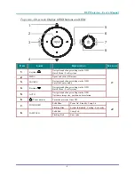 Preview for 12 page of Vivitek D548 User Manual