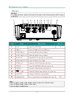 Preview for 13 page of Vivitek D548 User Manual