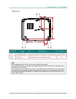 Preview for 14 page of Vivitek D548 User Manual