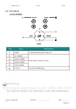 Preview for 12 page of Vivitek D5500 series Service Manual