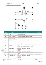 Preview for 13 page of Vivitek D5500 series Service Manual