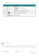 Preview for 14 page of Vivitek D5500 series Service Manual