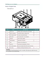 Предварительный просмотр 9 страницы Vivitek D5500 series User Manual