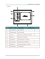 Предварительный просмотр 10 страницы Vivitek D5500 series User Manual