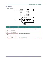 Предварительный просмотр 12 страницы Vivitek D5500 series User Manual