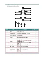 Предварительный просмотр 13 страницы Vivitek D5500 series User Manual