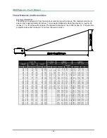 Предварительный просмотр 23 страницы Vivitek D5500 series User Manual