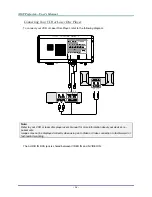 Предварительный просмотр 31 страницы Vivitek D5500 series User Manual