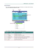 Предварительный просмотр 58 страницы Vivitek D5500 series User Manual