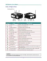 Preview for 9 page of Vivitek D6010 User Manual