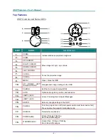 Preview for 11 page of Vivitek D6010 User Manual