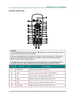 Preview for 14 page of Vivitek D6010 User Manual