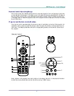 Preview for 16 page of Vivitek D6010 User Manual