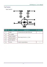 Preview for 12 page of Vivitek D6500 User Manual