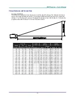 Preview for 20 page of Vivitek D6510 User Manual