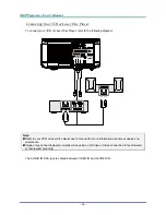 Preview for 27 page of Vivitek D6510 User Manual