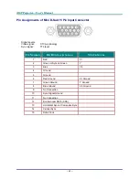 Preview for 99 page of Vivitek D6510 User Manual