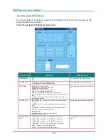 Preview for 109 page of Vivitek D6510 User Manual