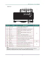 Предварительный просмотр 11 страницы Vivitek D7 Series User Manual