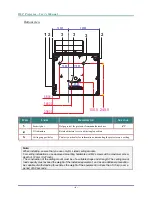 Предварительный просмотр 12 страницы Vivitek D7 Series User Manual