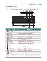 Предварительный просмотр 17 страницы Vivitek D7 Series User Manual