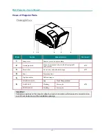 Предварительный просмотр 11 страницы Vivitek D7180 User Manual