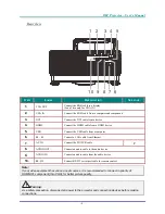 Предварительный просмотр 12 страницы Vivitek D7180 User Manual