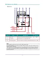 Предварительный просмотр 13 страницы Vivitek D7180 User Manual