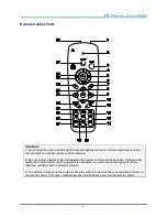 Предварительный просмотр 14 страницы Vivitek D7180 User Manual