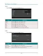 Предварительный просмотр 43 страницы Vivitek D7180 User Manual