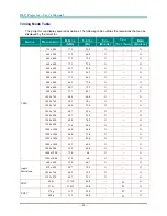 Предварительный просмотр 61 страницы Vivitek D7180 User Manual