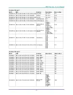 Предварительный просмотр 66 страницы Vivitek D7180 User Manual