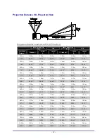 Предварительный просмотр 45 страницы Vivitek D732MX User Manual