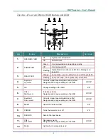 Предварительный просмотр 9 страницы Vivitek D735VX User Manual