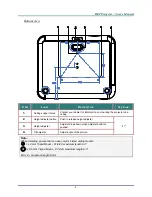 Предварительный просмотр 11 страницы Vivitek D735VX User Manual