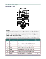 Предварительный просмотр 12 страницы Vivitek D735VX User Manual