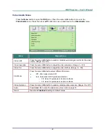 Предварительный просмотр 35 страницы Vivitek D735VX User Manual