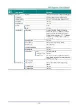 Предварительный просмотр 28 страницы Vivitek D75 Series User Manual