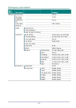 Предварительный просмотр 29 страницы Vivitek D75 Series User Manual