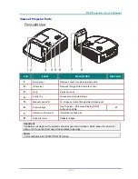 Предварительный просмотр 10 страницы Vivitek D75XXST Series User Manual