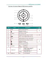 Предварительный просмотр 12 страницы Vivitek D75XXST Series User Manual