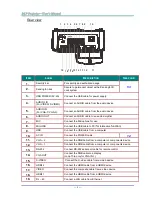 Preview for 13 page of Vivitek D75XXWTIR Series User Manual