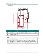 Preview for 15 page of Vivitek D75XXWTIR Series User Manual