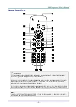 Preview for 16 page of Vivitek D77 Series User Manual