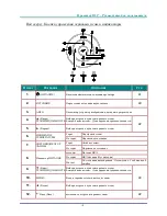 Preview for 11 page of Vivitek D8 Series User Manual