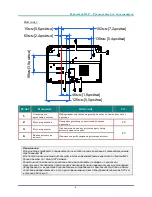 Preview for 13 page of Vivitek D8 Series User Manual