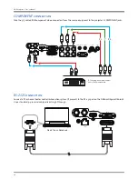 Preview for 20 page of Vivitek D8010W User Manual