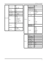 Preview for 27 page of Vivitek D8010W User Manual