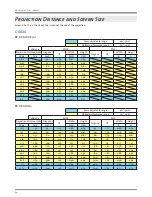 Preview for 64 page of Vivitek D8010W User Manual