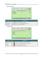 Preview for 41 page of Vivitek D825ES User Manual